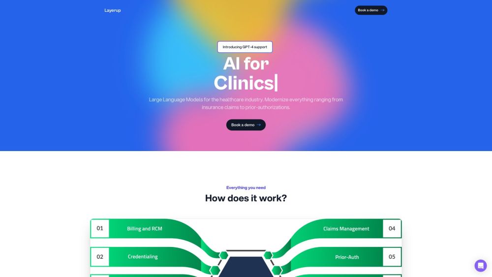 Layerup | 为有远见的保险经纪人提供生成式人工智能