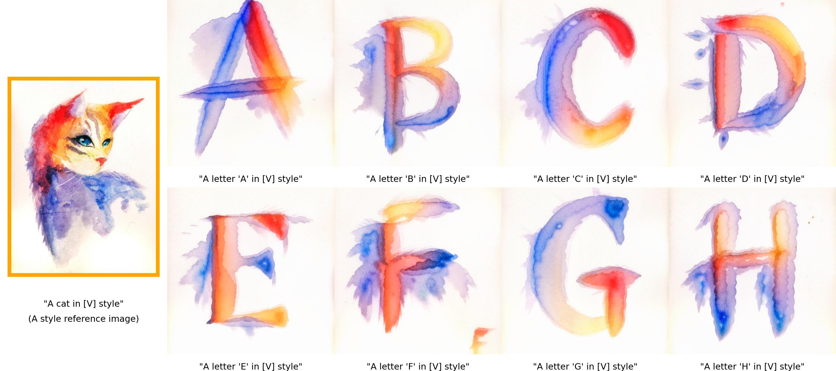 StyleDrop-谷歌推出的AI设计神器