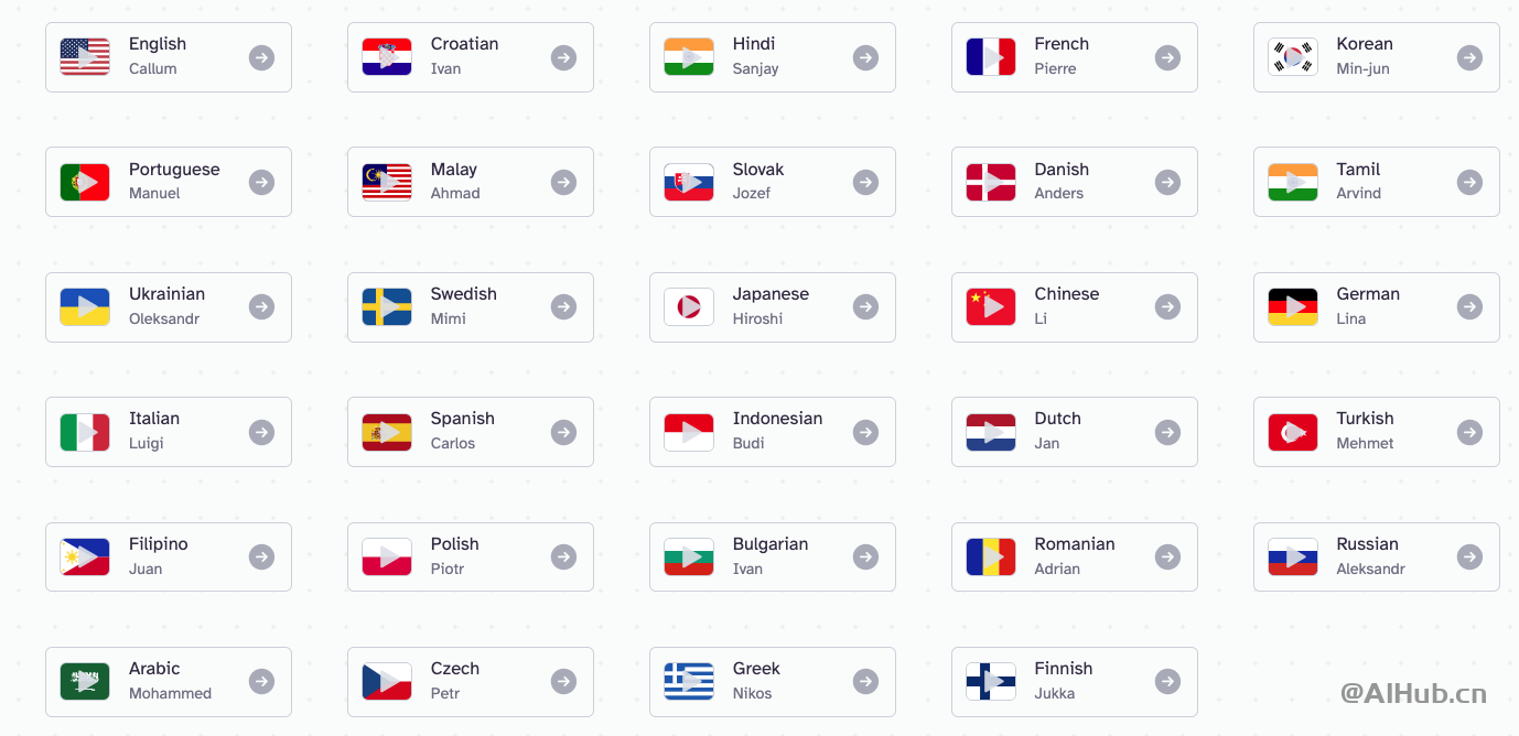 ElevenLabs-在线文字转语音+语音翻译平台