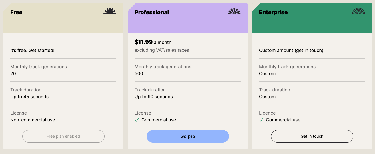Stable Audio-Stability AI 推出的AI生成音乐平台