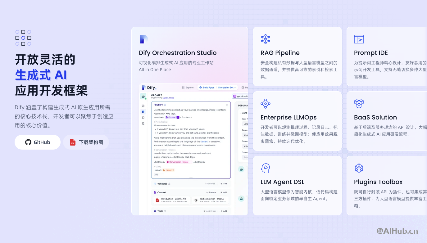 Dify.AI-新一代AI原生应用开发平台