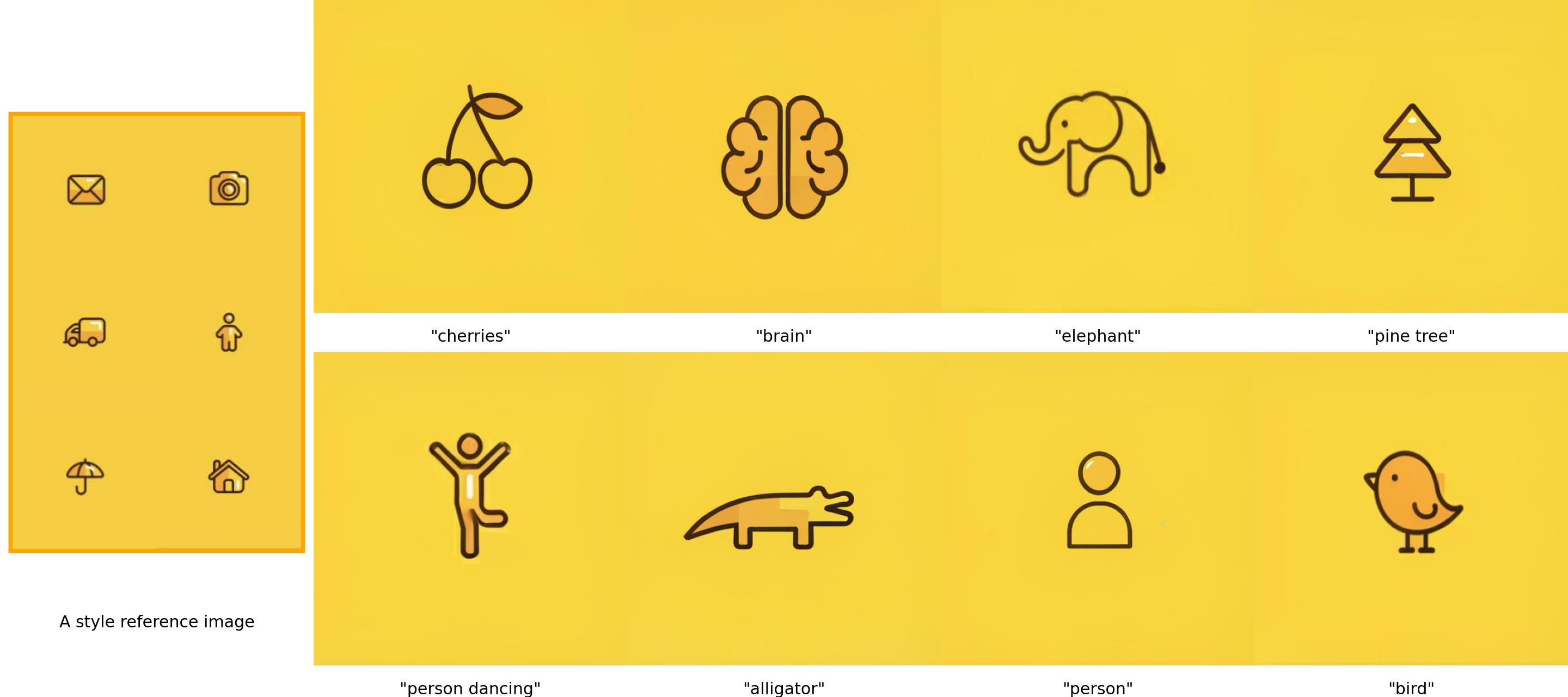 StyleDrop-谷歌推出的AI设计神器