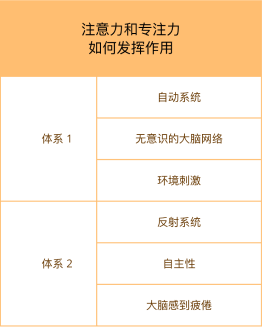 Xmind Copilot-思维导图AI助手