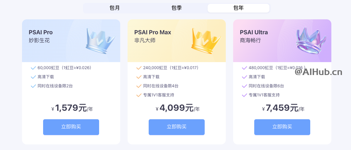 PhotoStudio AI-虹软推出的在线AI商拍平台