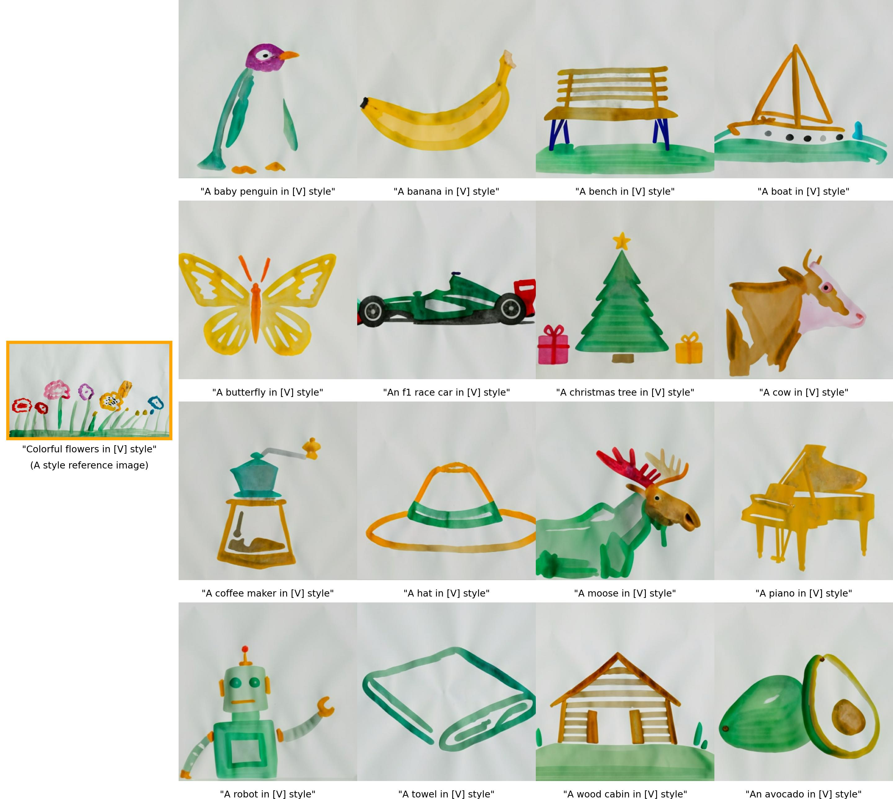 StyleDrop-谷歌推出的AI设计神器